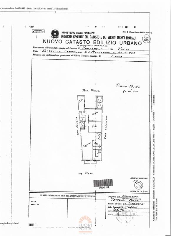 Planimetria