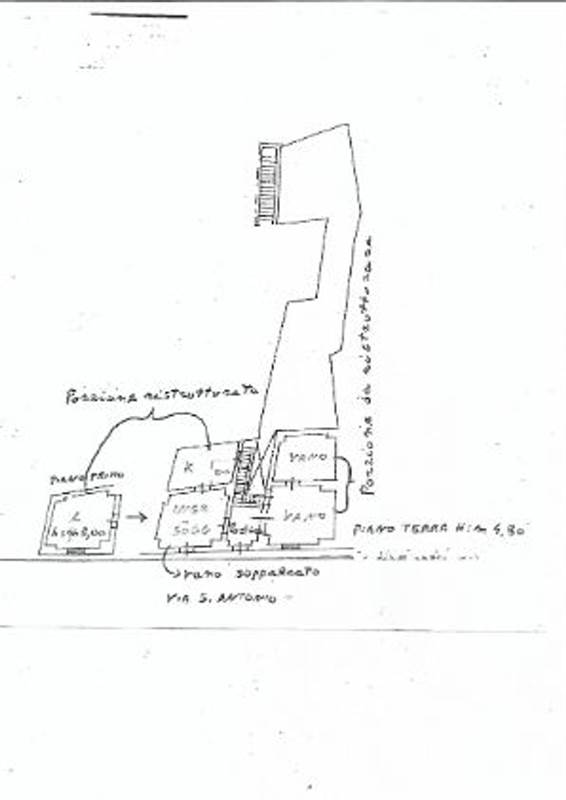 Planimetria